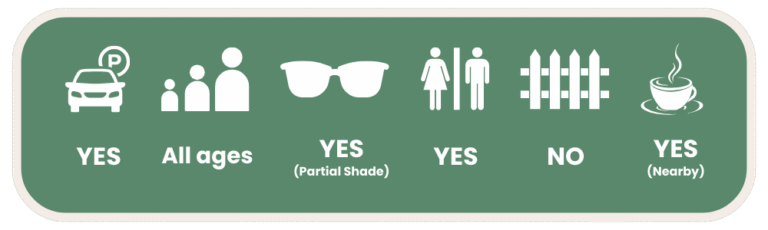 Alexander Clark Park, Loganholme Facilities Guide For Families