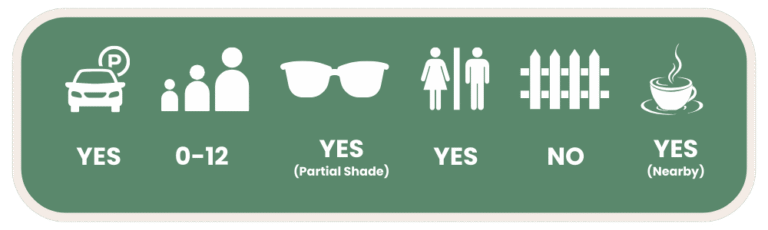 All Abilities Playground, Kurrawa Pratten Park Facilities Guide For Families