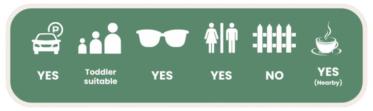 Baldwin Lawn Playground (botanic Gardens) Facilities Guide For Families