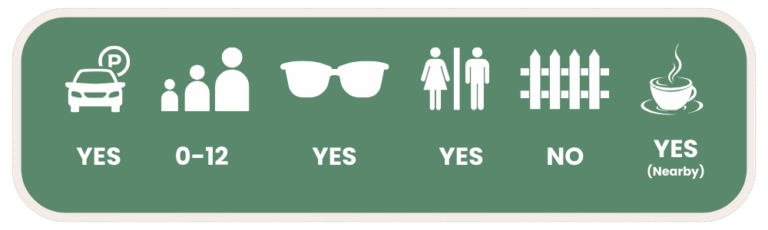 Bellubera Park, Yarrabilba Facilities Guide For Families