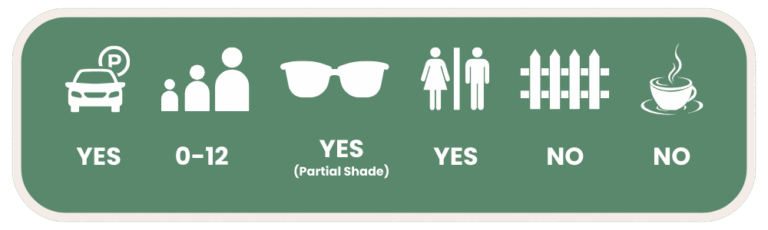 Bim’bimba Park, Pimpama Facilities Guide For Families