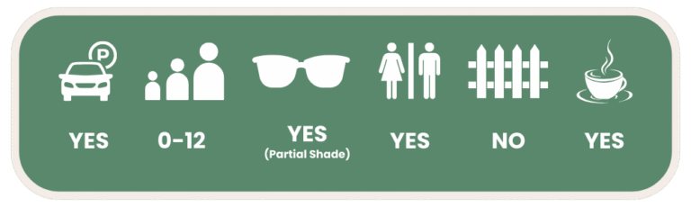 Broadwater Parklands Facilities Guide For Families