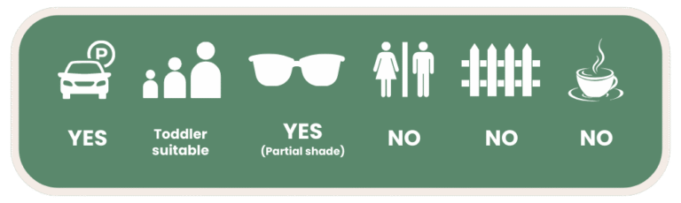 Buckler Park, Surrounds Helensvale Facilities Guide For Families