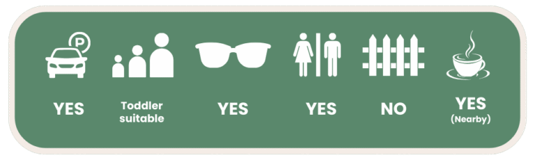 Codrington Park, Pacific Pines Facilities Guide For Families