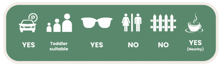 Deodar Park, Burleigh Waters Facilities Guide For Families