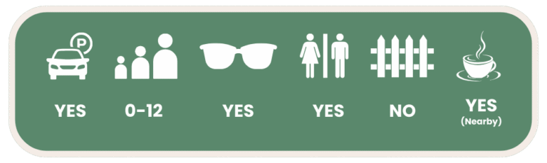 Discovery Park, Helensvale Facilities Guide For Families