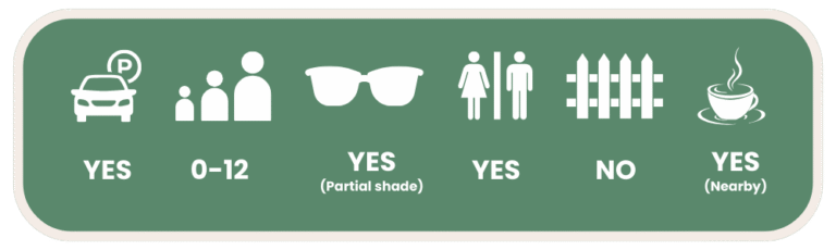 Eagle Tree Park, Coomera Foreshore Facilities Guide For Families