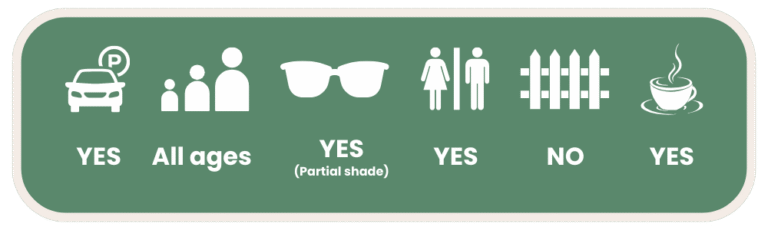 Emerald Lakes Parklands Facilities Guide For Families