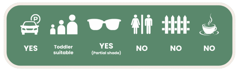 Eridani Park, Logan Facilities Guide For Families