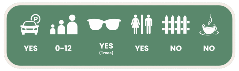 Galleon Park, Currumbin Waters Facilities Guide For Families