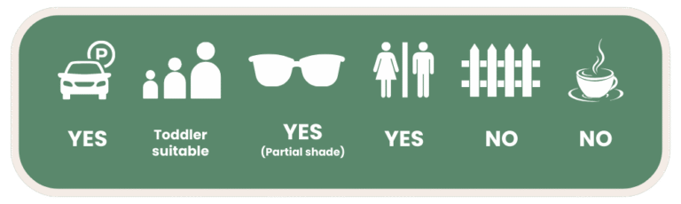 Holly Brooke Carter Playground Facilities Guide For Families