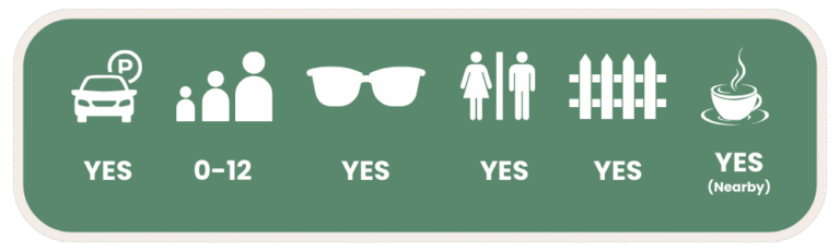 Livvi’s Place At Goorimahbah Facilities Guide For Families