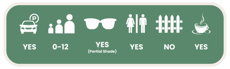 Mount Cotton Community Park Facilities Guide For Families