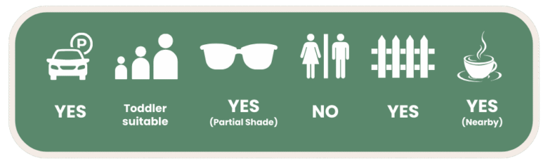 O'gorman Street Park, Alexandra Hills Facilities Guide For Families