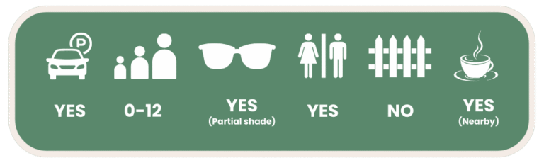 Redbank Plains Recreation Reserve Facilities Guide For Families