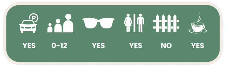 Rocks Riverside Park Facilities Guide For Families