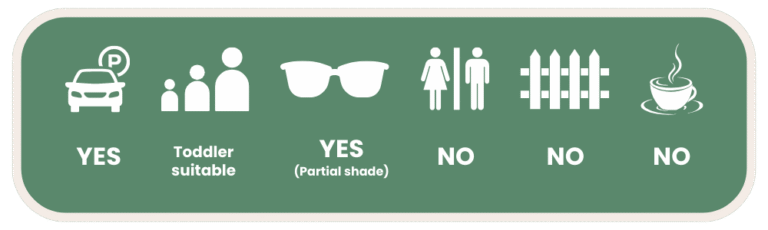 Ronnie Long Park, Tallebudgera Facilities Guide For Families