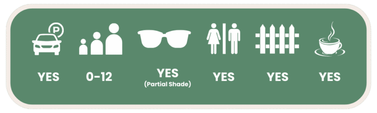 The Backyard, Coomera Westfield Facilities Guide For Families