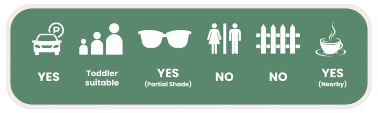 Tucker Family Park, Bellbird Park Facilities Guide For Families