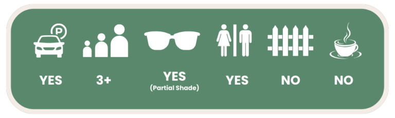 Cooneana Heritage Centre Facilities Guide For Families