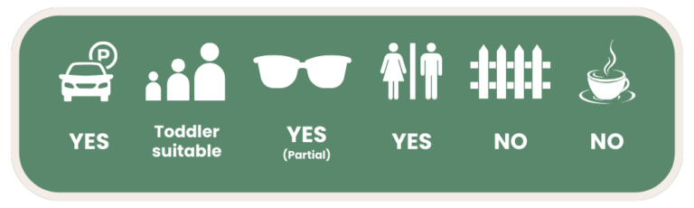 Lobley Park, Churchill Facilities Guide For Families