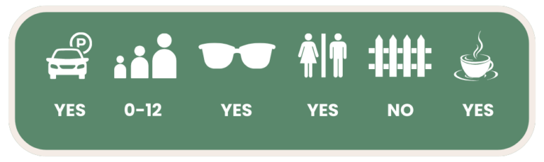 Queens Park, Ipswich Facilities Guide For Families