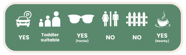 Tucker Family Park, Bellbird Park Facilities Guide For Families