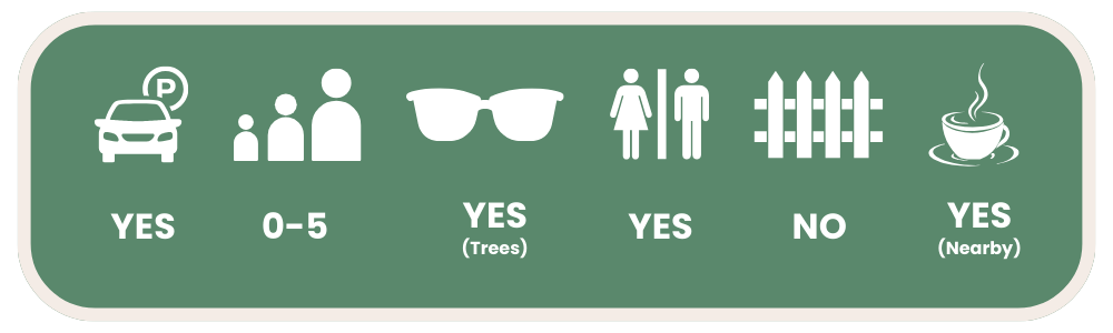 Ian Dipple Lagoon, Labrador Facilities Guide For Families