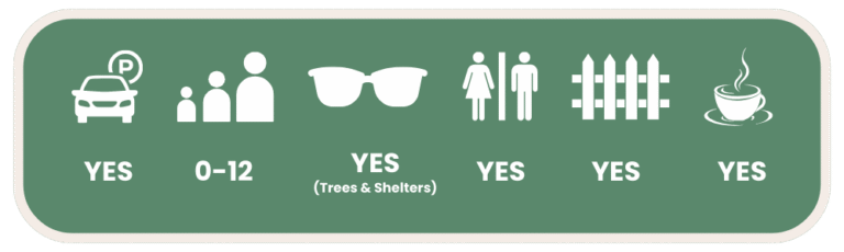 Capalaba Regional Park Facilities Guide For Families