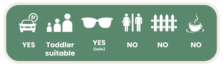 Denham Boulevard Park Facilities Guide For Families