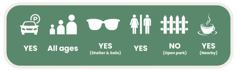 Raby Bay Esplanade Park Facilities Guide For Families