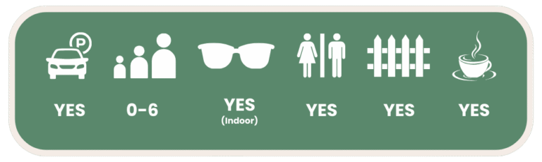 Bella’s Wonderland Southport Facilities Guide For Families