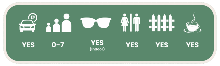 Chipmunks Playland Robina Facilities Guide For Families