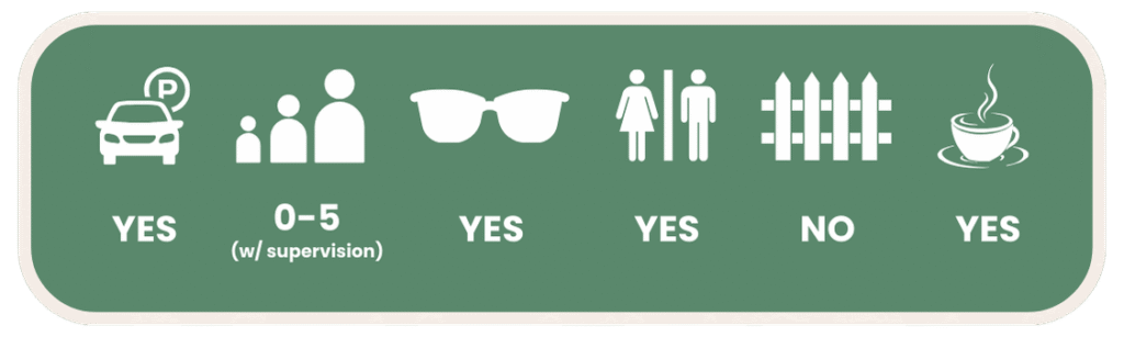 Budds Beach Facilities Guide For Families