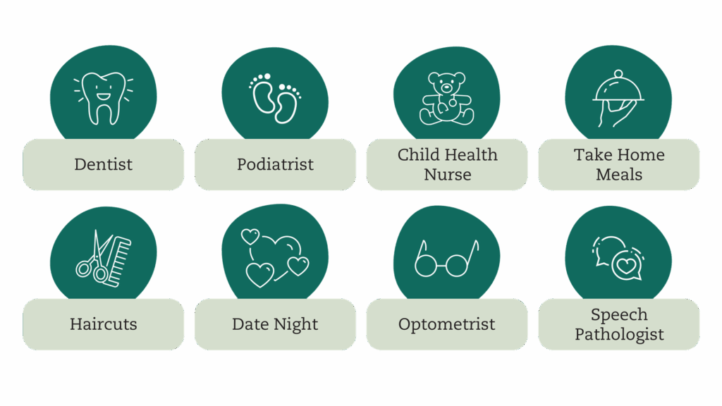 Infographic detailing the Little Scholars 'Family Time Program,' including services like Dentist, Podiatrist, Child Health Nurse, Take Home Meals, Haircuts, Date Night, Optometrist, and Speech Pathologist.