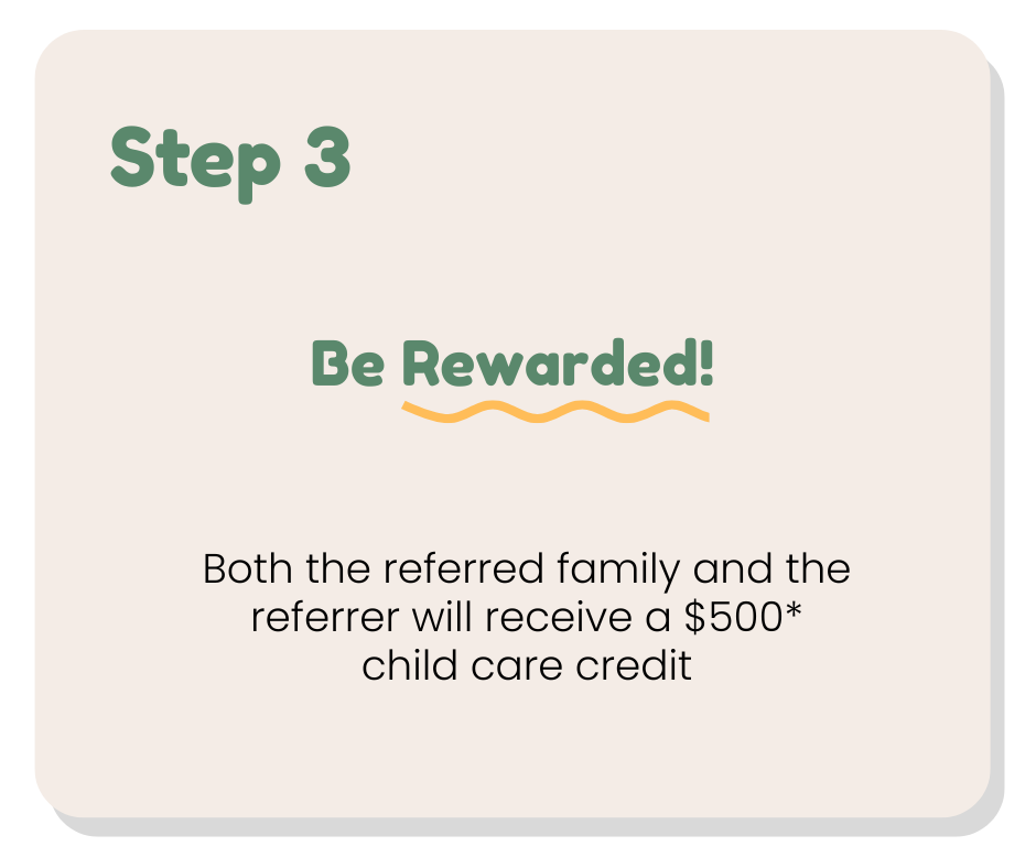 Raf Step 3 Be Rewarded